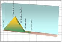 altim cascate.jpg